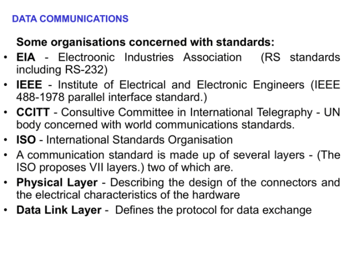 Standards international regulations ppt powerpoint presentation