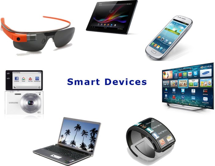 Top electronic devices for 2025